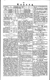 Wiener Zeitung 18330326 Seite: 4