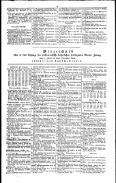 Wiener Zeitung 18330401 Seite: 7