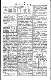 Wiener Zeitung 18330401 Seite: 11