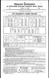 Wiener Zeitung 18330401 Seite: 17