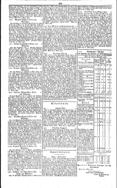 Wiener Zeitung 18330409 Seite: 12