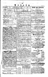 Wiener Zeitung 18330426 Seite: 17