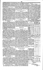 Wiener Zeitung 18330429 Seite: 10