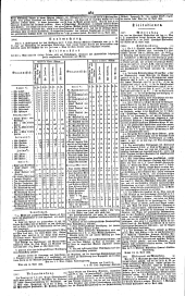 Wiener Zeitung 18330503 Seite: 6