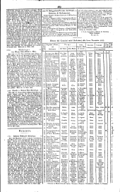 Wiener Zeitung 18330503 Seite: 11