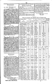 Wiener Zeitung 18330508 Seite: 9