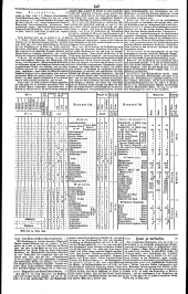 Wiener Zeitung 18330611 Seite: 10