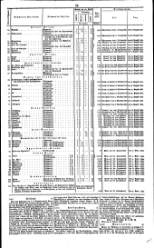 Wiener Zeitung 18330716 Seite: 7