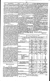 Wiener Zeitung 18330803 Seite: 10