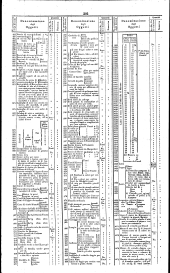 Wiener Zeitung 18330808 Seite: 14