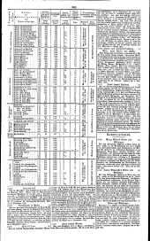 Wiener Zeitung 18330919 Seite: 10