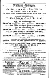 Wiener Zeitung 18330928 Seite: 10