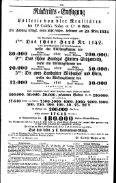 Wiener Zeitung 18331005 Seite: 12