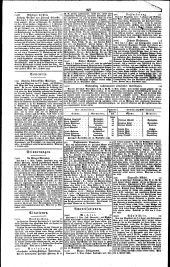 Wiener Zeitung 18331015 Seite: 8