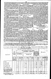 Wiener Zeitung 18331023 Seite: 8