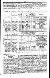 Wiener Zeitung 18331025 Seite: 6