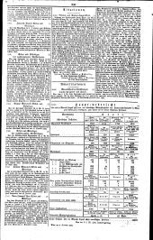 Wiener Zeitung 18331030 Seite: 10