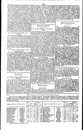 Wiener Zeitung 18331114 Seite: 8