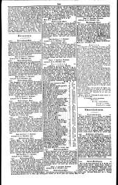 Wiener Zeitung 18331127 Seite: 8