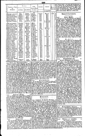 Wiener Zeitung 18340324 Seite: 8