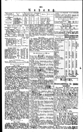 Wiener Zeitung 18340421 Seite: 3