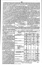 Wiener Zeitung 18340428 Seite: 8