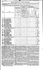 Wiener Zeitung 18340429 Seite: 9