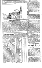 Wiener Zeitung 18340429 Seite: 12