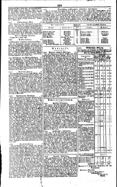 Wiener Zeitung 18340506 Seite: 10