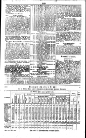 Wiener Zeitung 18340507 Seite: 8