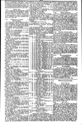 Wiener Zeitung 18340510 Seite: 8