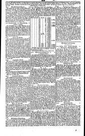 Wiener Zeitung 18340626 Seite: 6