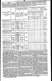 Wiener Zeitung 18340707 Seite: 9