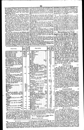 Wiener Zeitung 18340723 Seite: 7