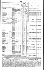 Wiener Zeitung 18340801 Seite: 11