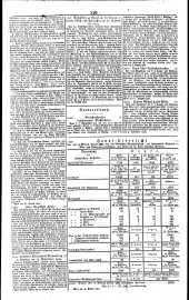 Wiener Zeitung 18340909 Seite: 12