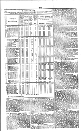 Wiener Zeitung 18340929 Seite: 10