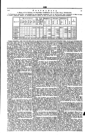 Wiener Zeitung 18341203 Seite: 6