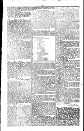 Wiener Zeitung 18350103 Seite: 6