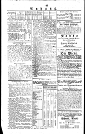 Wiener Zeitung 18350113 Seite: 4