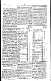 Wiener Zeitung 18350117 Seite: 7