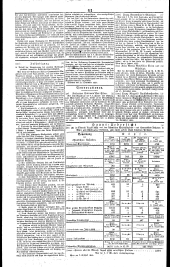 Wiener Zeitung 18350117 Seite: 8