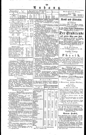 Wiener Zeitung 18350121 Seite: 4