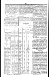 Wiener Zeitung 18350121 Seite: 10