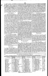 Wiener Zeitung 18350127 Seite: 10