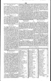 Wiener Zeitung 18350129 Seite: 8