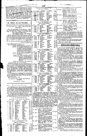 Wiener Zeitung 18350204 Seite: 10