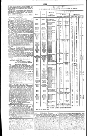 Wiener Zeitung 18350205 Seite: 8