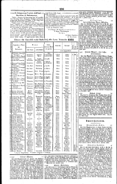 Wiener Zeitung 18350207 Seite: 12