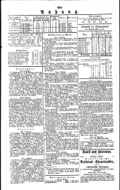 Wiener Zeitung 18350302 Seite: 4